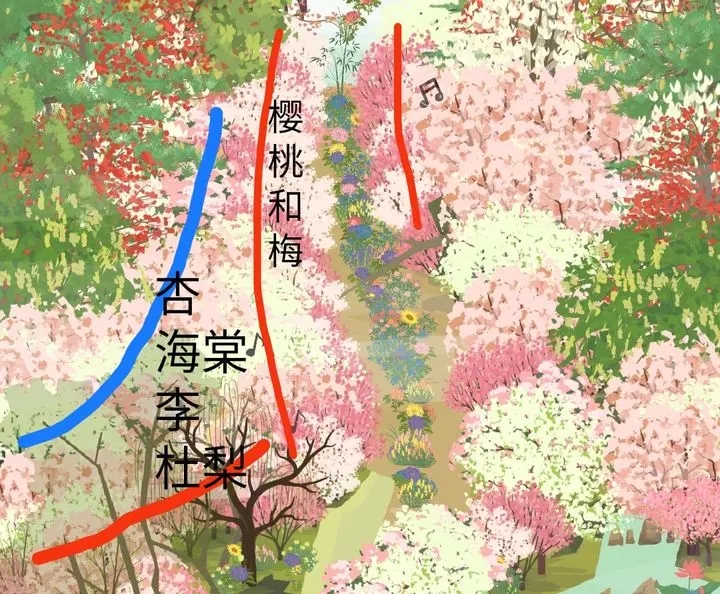 老农种树官方版山路种植小技巧截图3