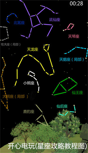 老农种树官方版星座攻略截图3