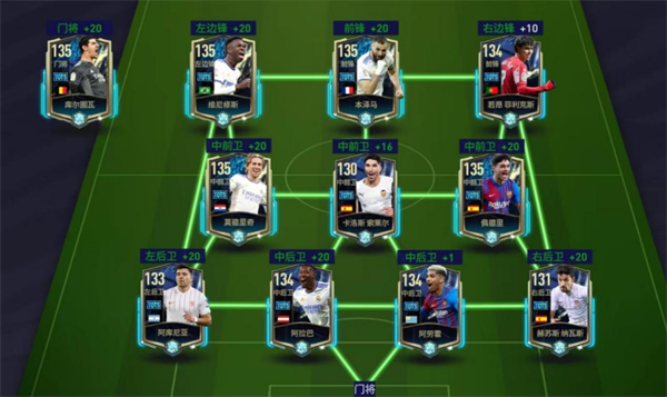 FIFA足球世界体验服均衡433阵型拆解