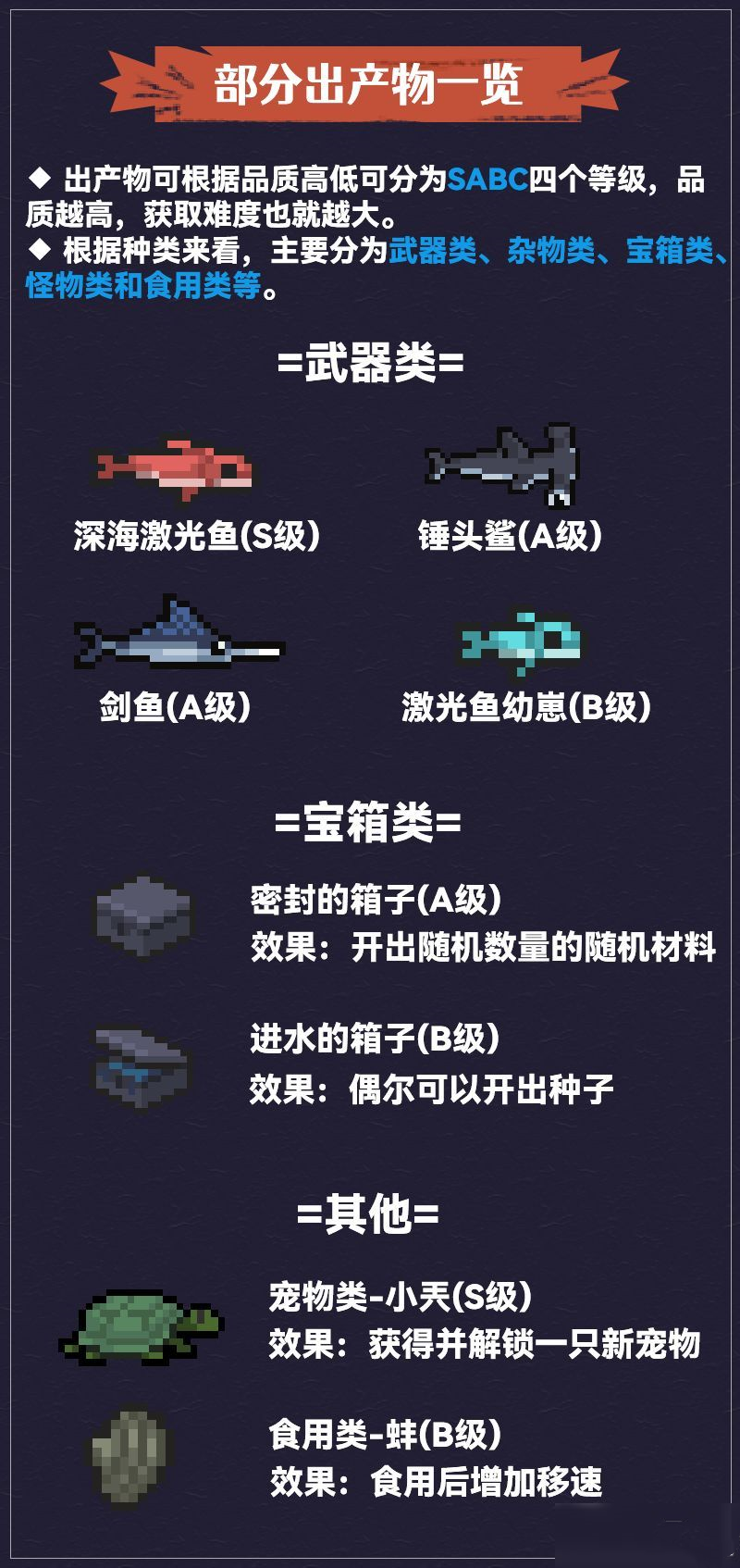 钓鱼攻略截图7