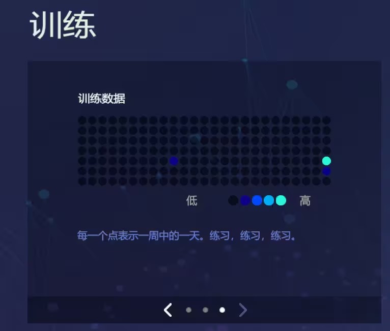 练枪使用指南截图3