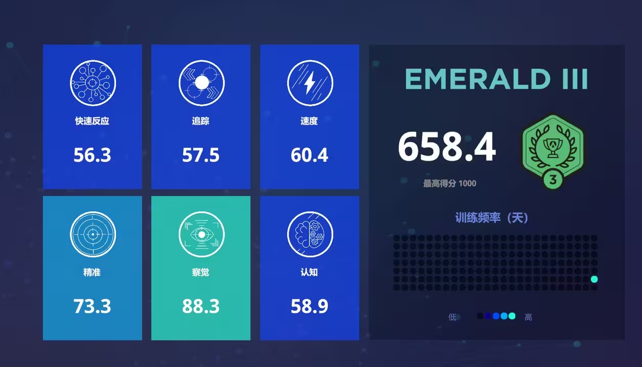 练枪使用指南截图9
