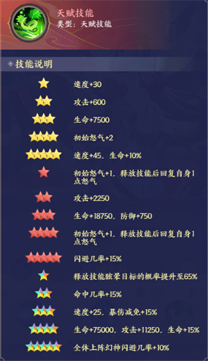 修仙物语破解最新版精卫介绍4