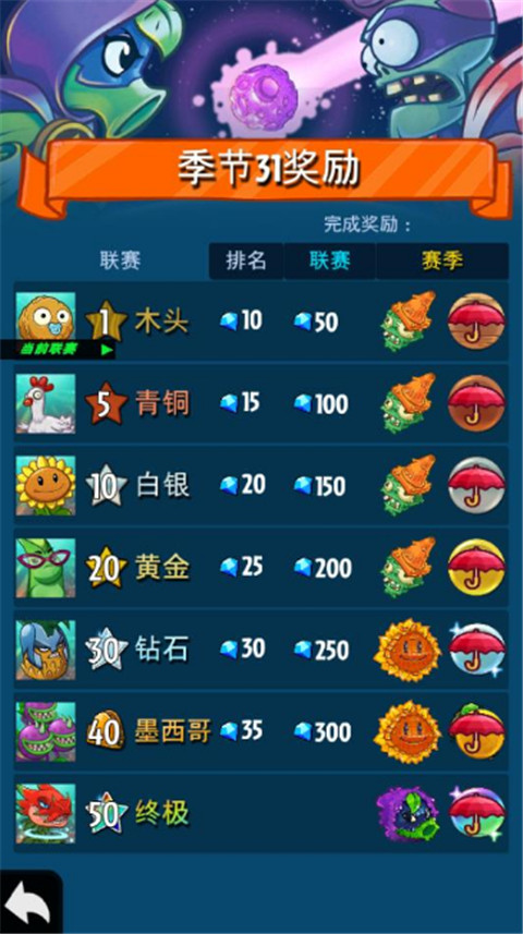 怎么刷宝石截图4