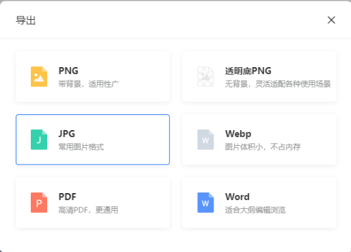 TreeMind树图思维导图AI版如何导出文件中的部分内容2