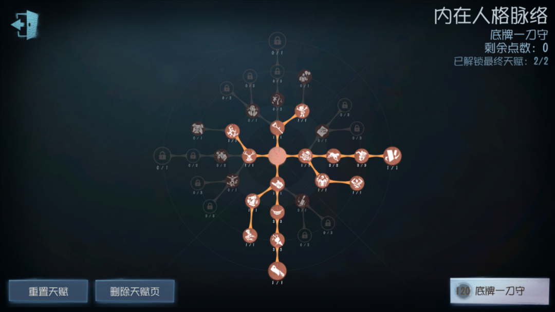 第五人格孽蜥天赋加点20231