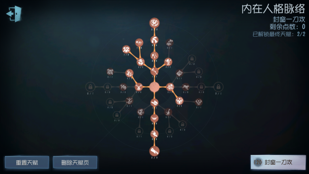 第五人格孽蜥天赋加点20232