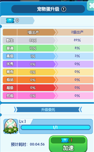 天天爱萌宠破解版内置菜单版新手教程7