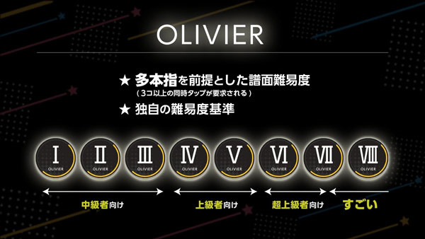 梦想星座盘日服系统介绍6