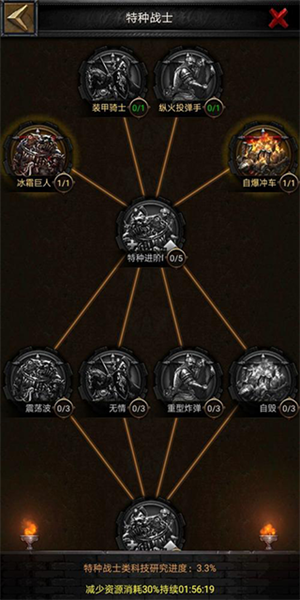 游戏攻略截图