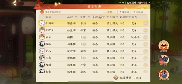 忘川风华录汉武喵怎么培养4