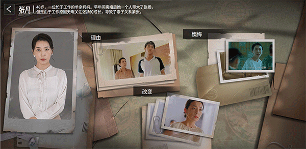 角色介绍2