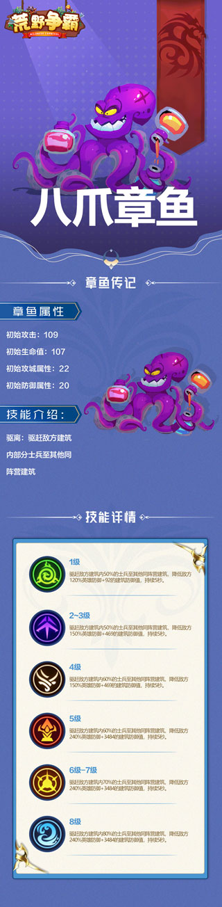 荒野争霸英雄介绍1