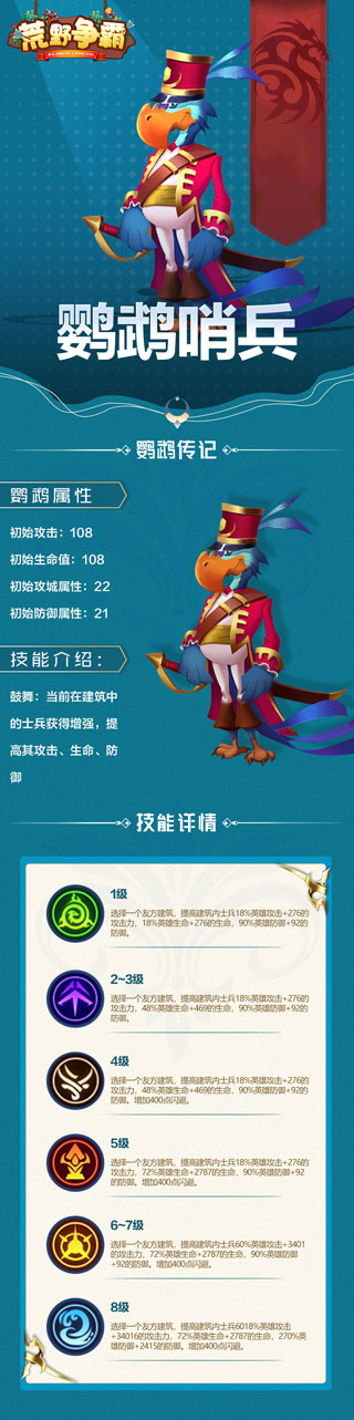 荒野争霸英雄介绍3