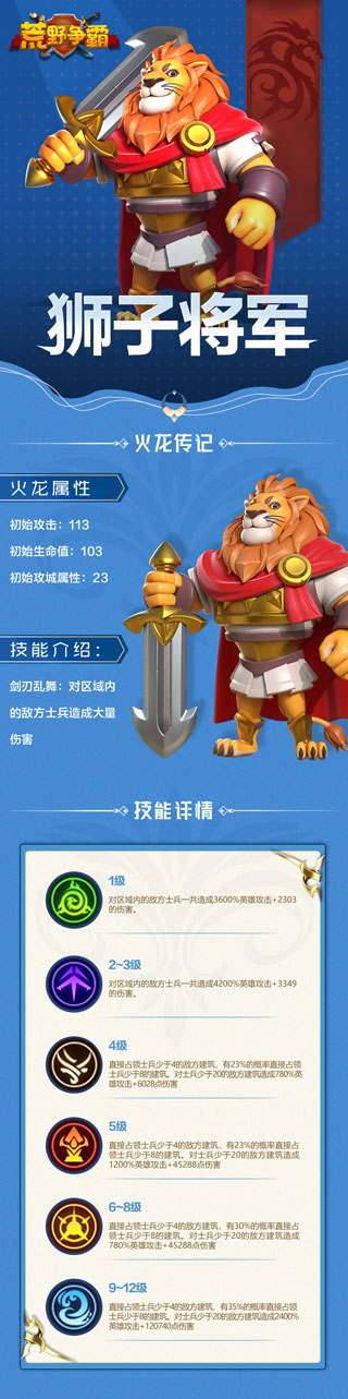 荒野争霸英雄介绍2