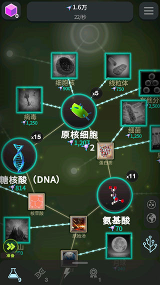 从细胞到奇点如何查看细胞?2