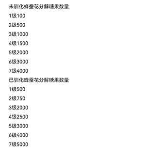 寻光之旅新手攻略2