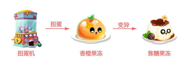 萌鱼泡泡游戏攻略11