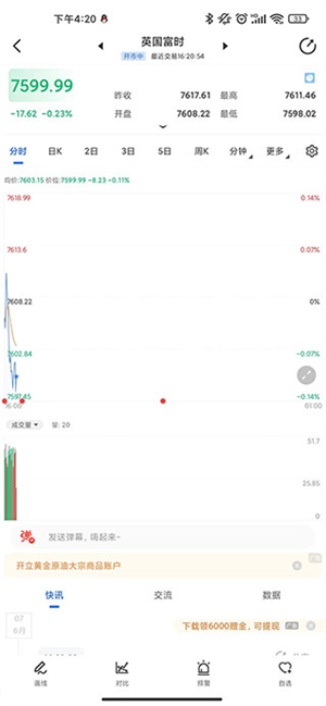 金投网APP最新版怎么看外盘行情截图5