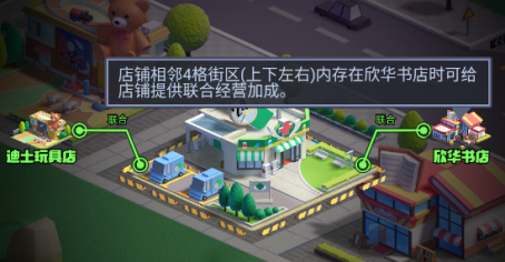 店铺攻略详解截图7