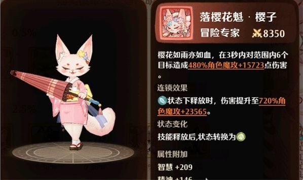森之国度猫灵推荐2