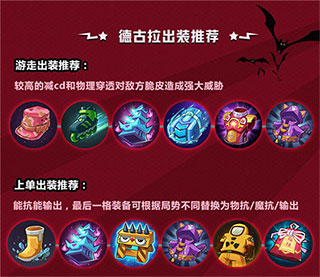 非人学园无限内购版德古拉攻略4