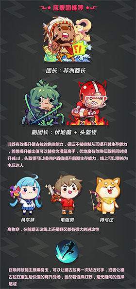 非人学园无限内购版德古拉攻略5