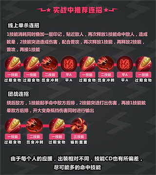 非人学园无限内购版德古拉攻略6