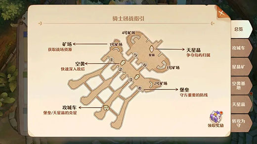 森之国度新手攻略10