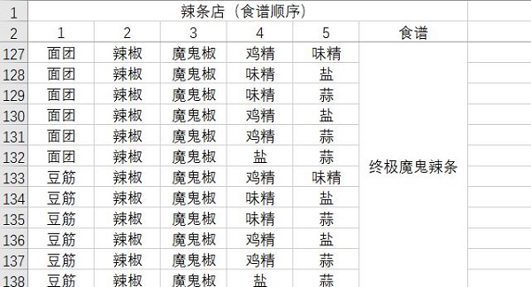 食谱大全截图2