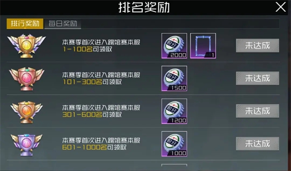 街篮2内置菜单版新手攻略截图3