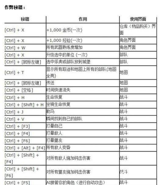 战团秘籍1