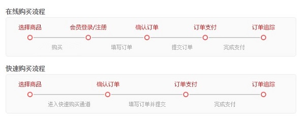 怎么购票截图1