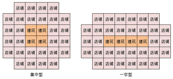 大富豪3游戏攻略1