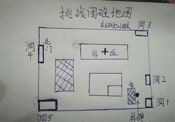 打怪攻略截图2
