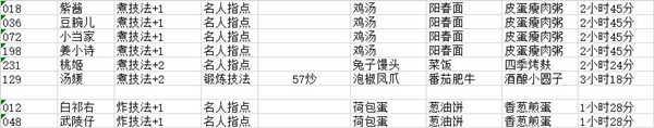 游戏攻略截图