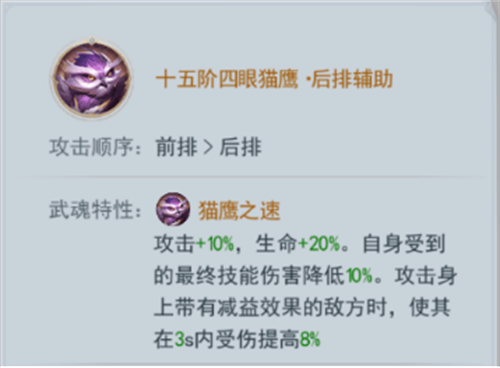 游戏攻略截图1