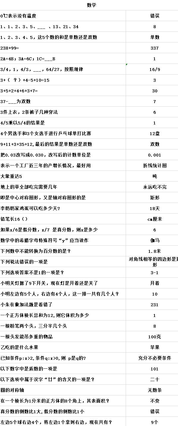 数学答案截图