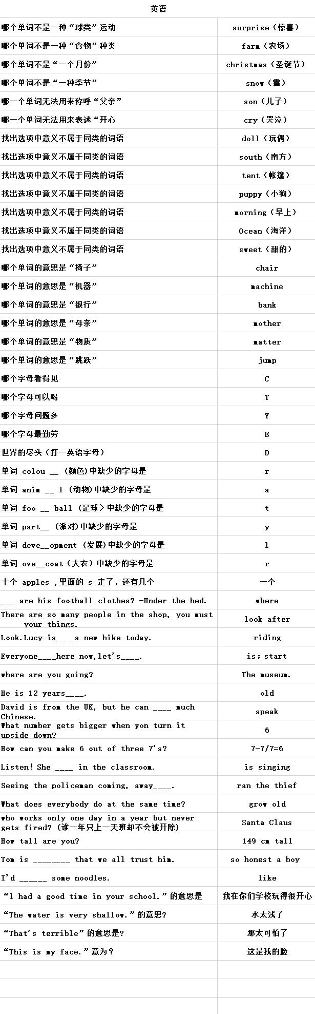 英语答案截图