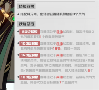 游戏攻略截图1
