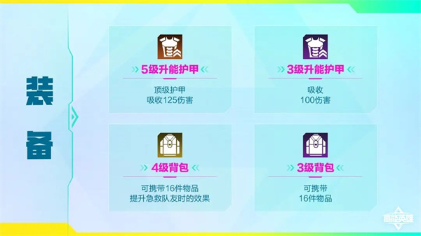 支援仓介绍截图1