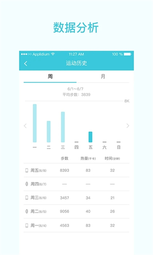 一起走专业版app软件功能截图