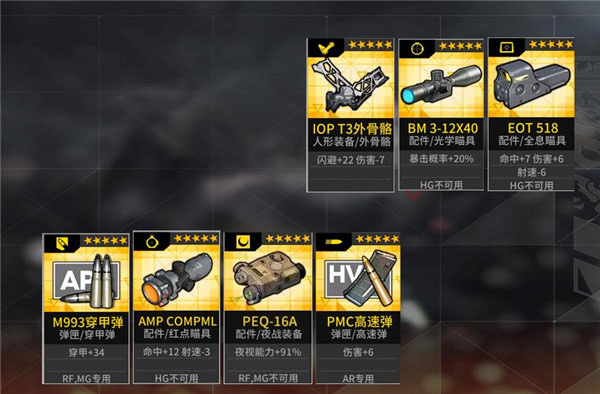 装备系统详解2