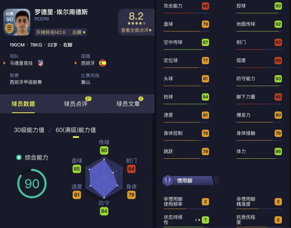 球员数据攻略3