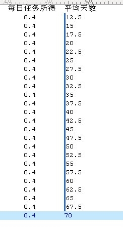 ultraedit使用方法10