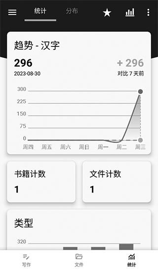 轻羽写作app如何使用?4