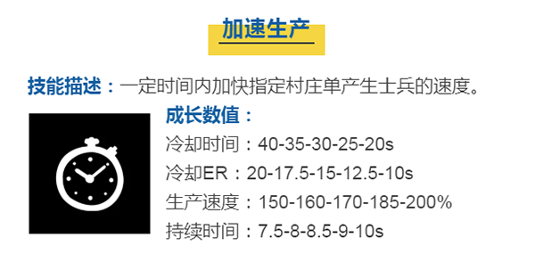 斯特拉技能截图2