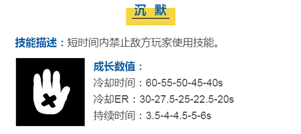 斯特拉技能截图4