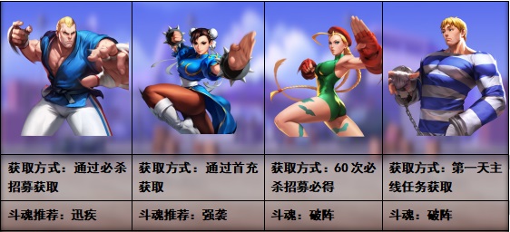 快速入门攻略截图1