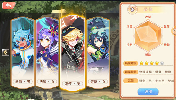 游侠篇
